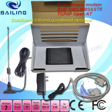 M2m Cinterion Modem Data Transmit Device